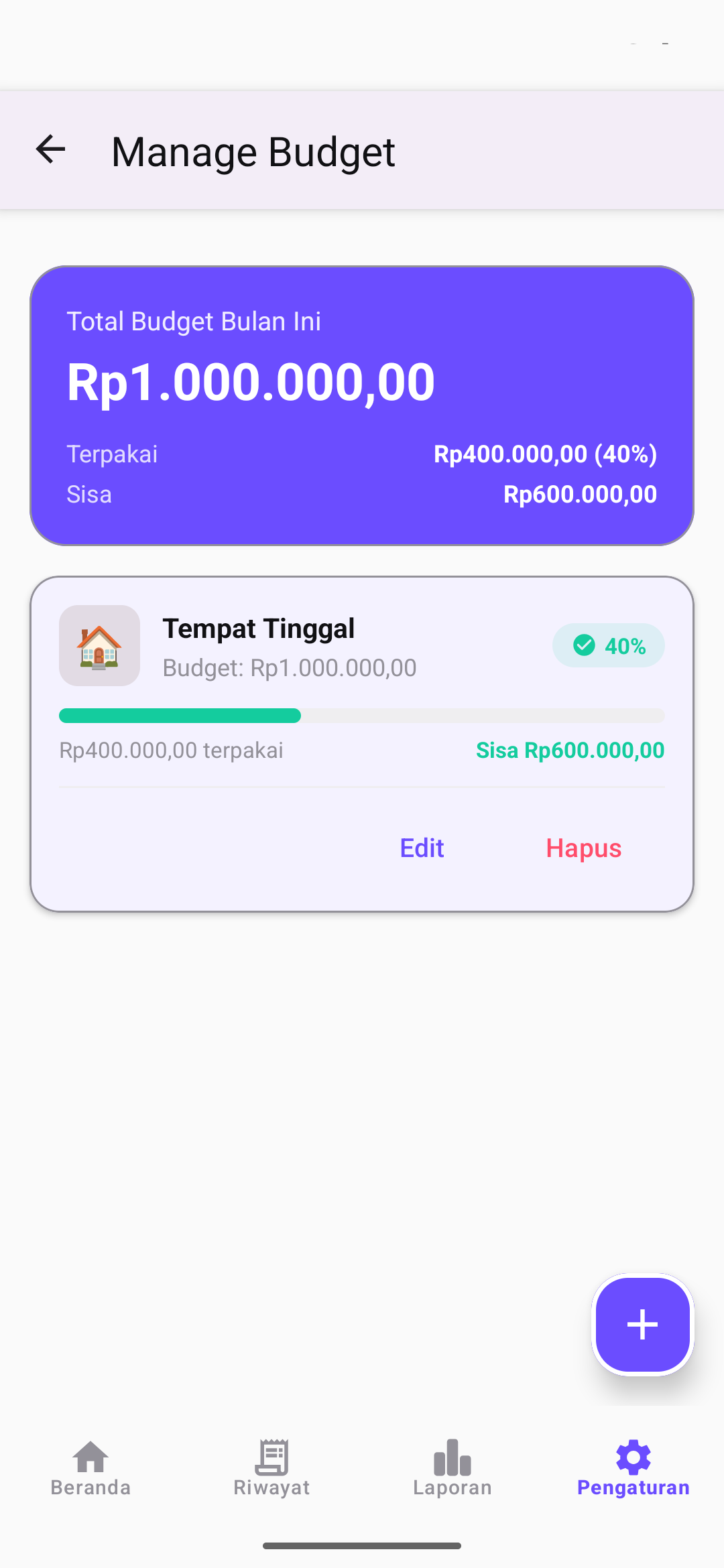 Budget per kategori dengan progress bar